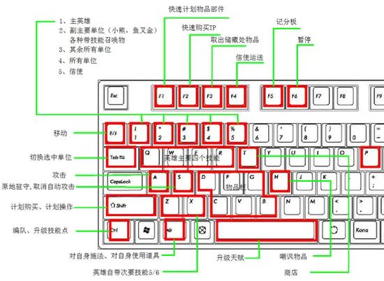 华为手机快捷键设置在哪里