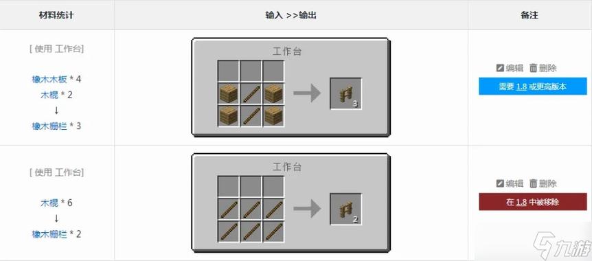 我的世界围墙怎么合成图标