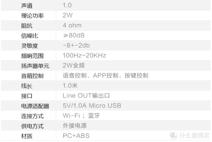 京鱼座ai音箱使用方法