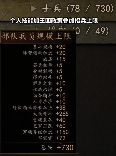 骑砍2家族部队槽位增加代码图标