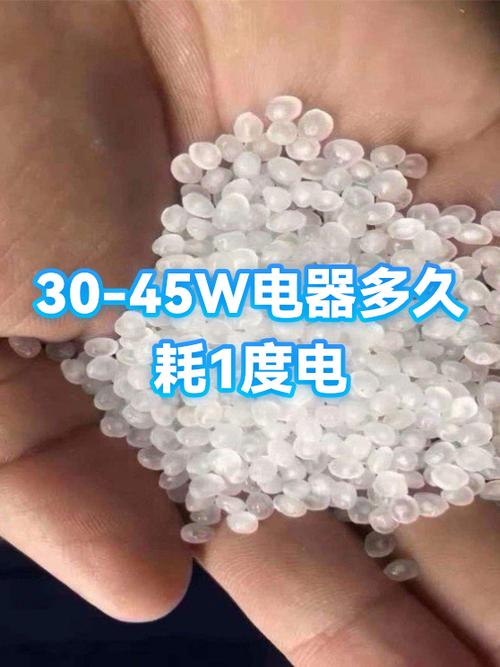 30w和45w建议买哪个图标