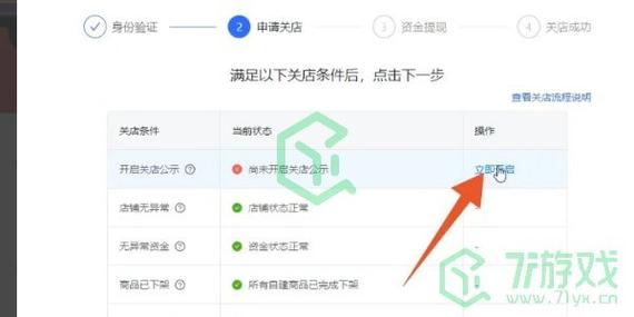 商家注销店铺的步骤图标