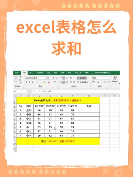 excel表格中有加号怎么自动求和图标