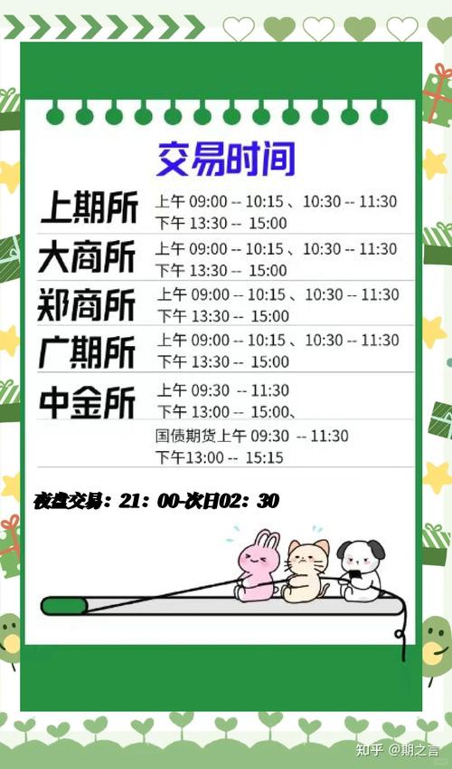 scdo什么时候上交易所