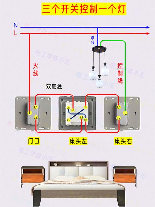 三个双控开关控制一盏灯接线图