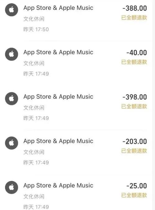 apple苹果官网退款入口图标