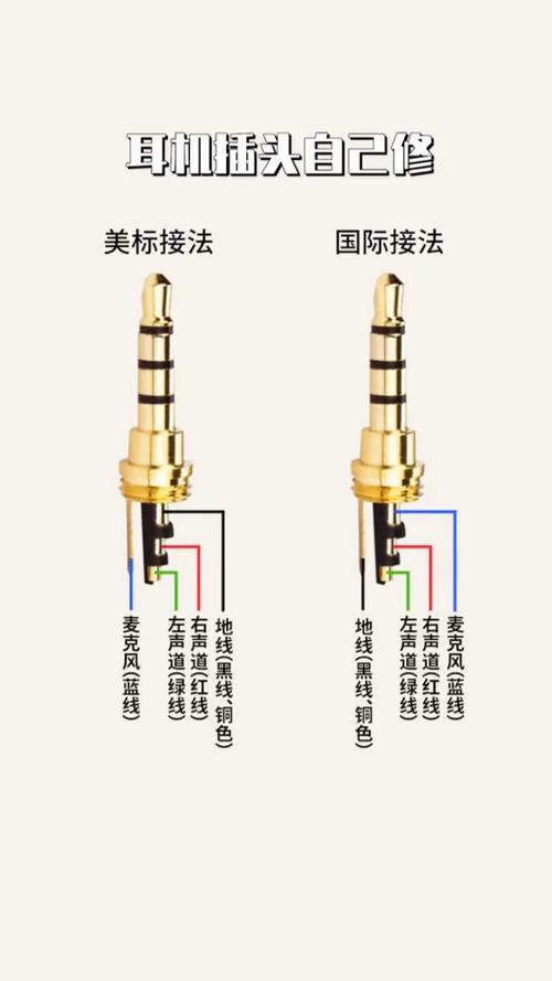 更换耳机插头教程视频