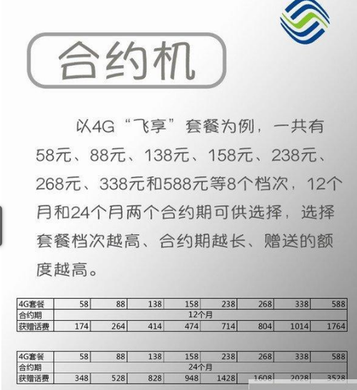 2026移动合约机一览表