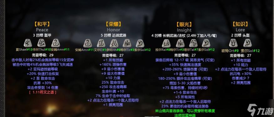 暗黑破坏神之毁灭之王符文之语合成