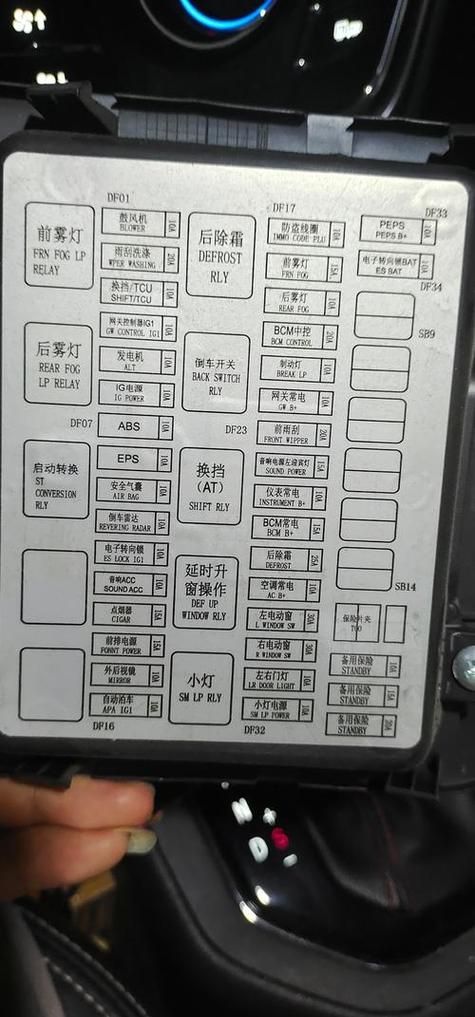 大霸王保险丝盒图解图标