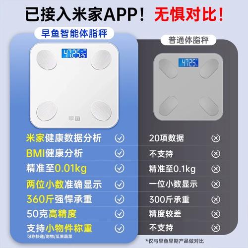 电子称多长时间充一次电