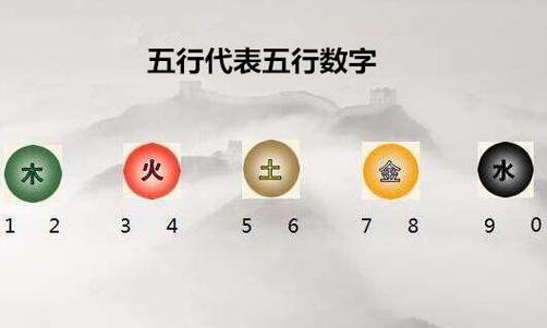 五行数字app下载手机版