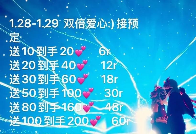 光遇一天能领多少爱心图标