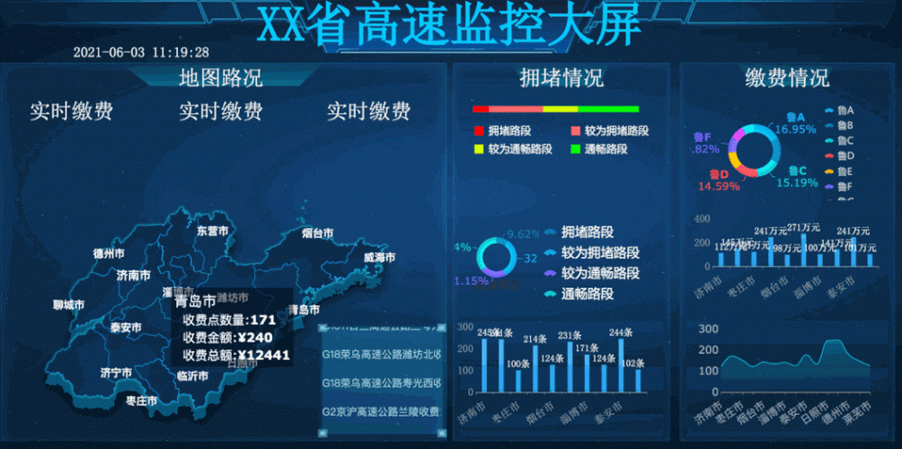 finereport系统监控