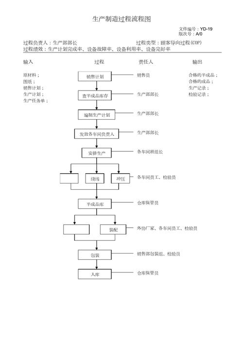 恢复出厂设置步骤
