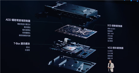 罗技g610改灯