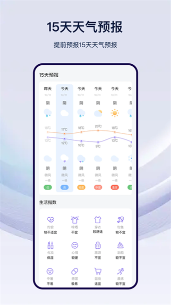 赚钱的天气预报下载图标