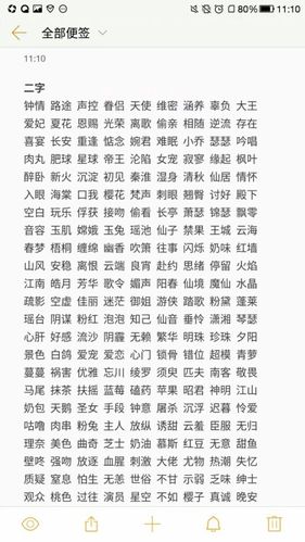 二字ID繁体