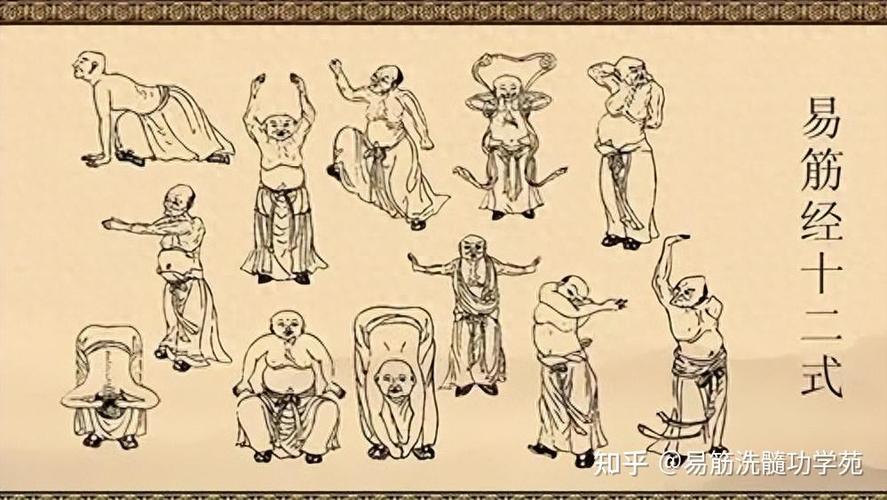 达摩十二势易筋经