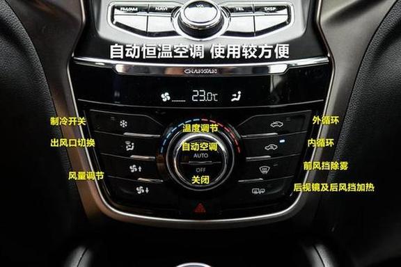 猎豹暧气系统组成图标