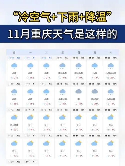 重庆春节天气冷不冷