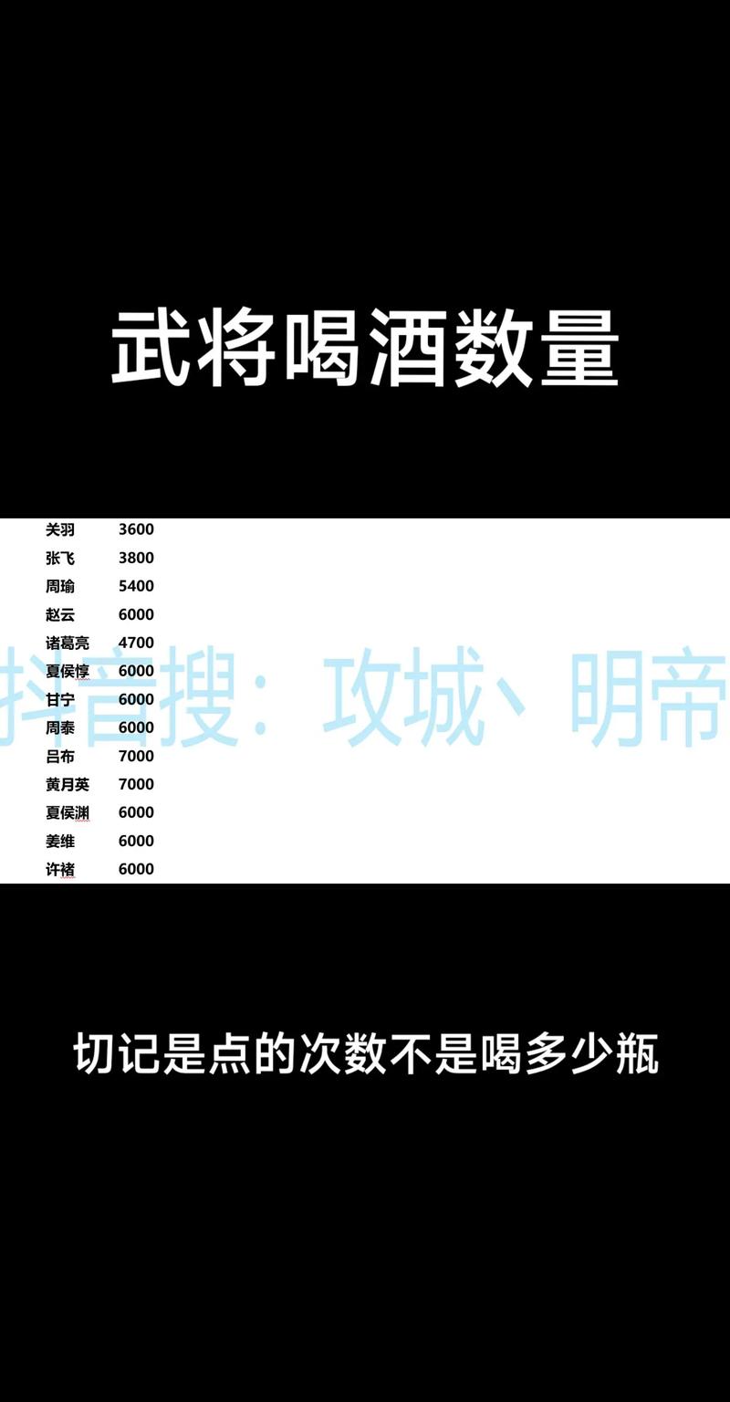 攻城掠地130级武将搭配