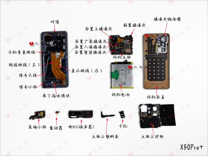 vivo手机结构图解