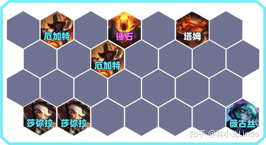 联盟s10吃鸡最强阵容
