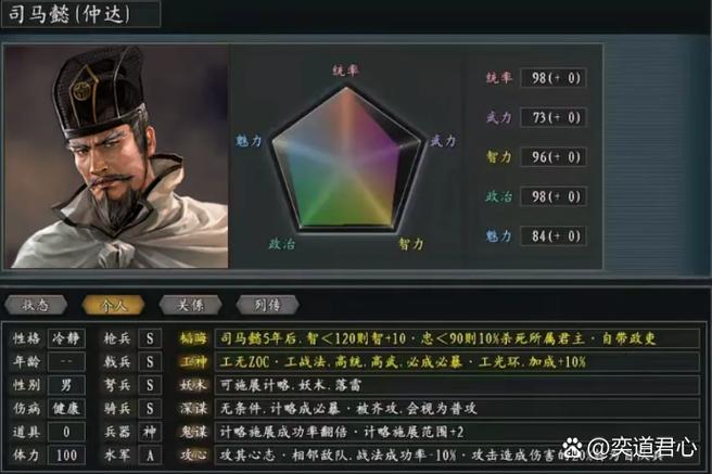 三国志11大浪淘沙司马懿势力图标