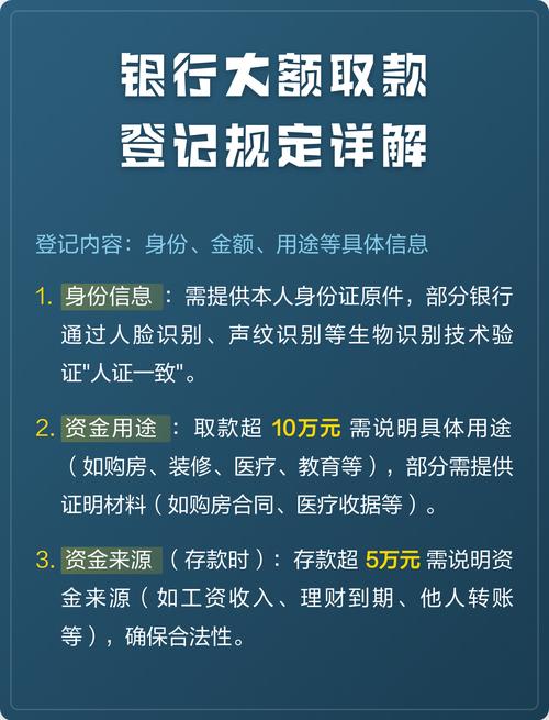 银行卡转账到柜台的规定图标