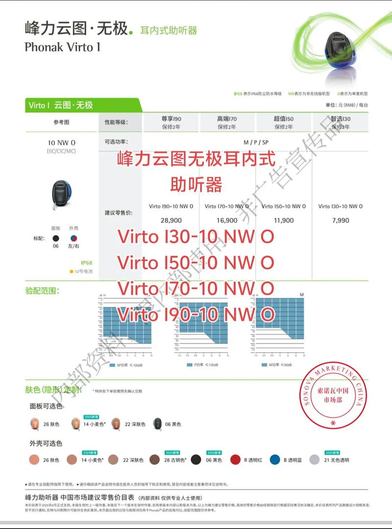 峰力助听器app最新版本