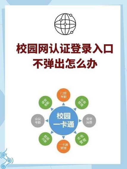 手机跳过校园网认证图标