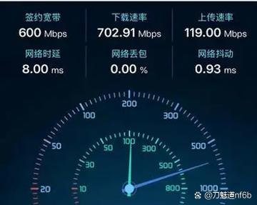 移动送的宽带网速很慢图标