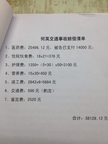 主要责任承担多少赔偿图标