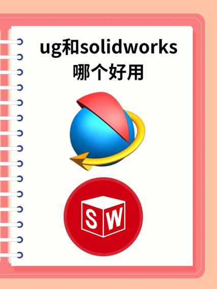 ug软件正版多少钱