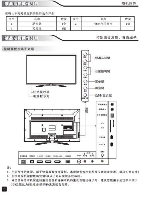 液晶电视怎么使用图标