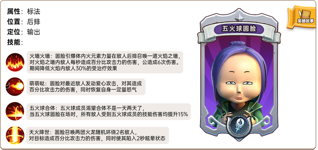 我叫mt五火球怎么合体图标