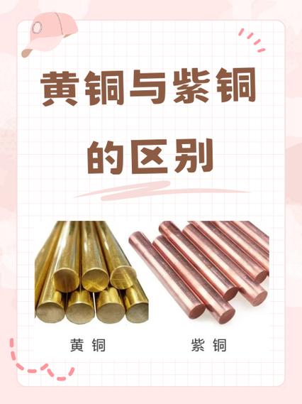 电解铜和紫铜的区别图标