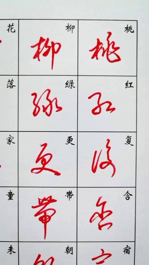 行草必练32个字图标