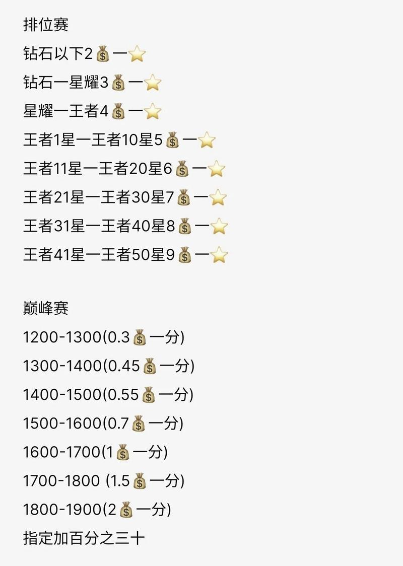 云姝代打价格表