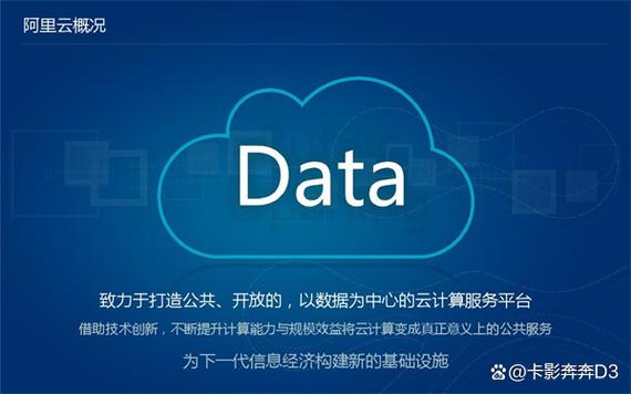 阿里云轻量