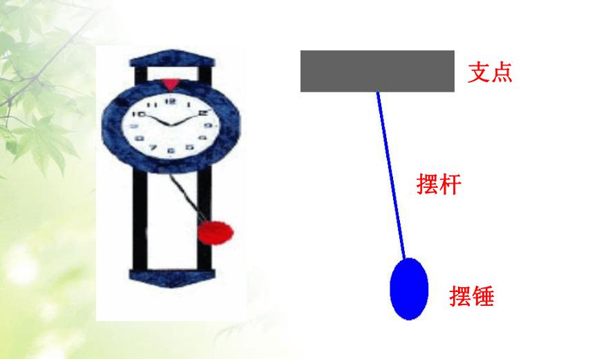 钟摆摆动是平移还是旋转现象图标