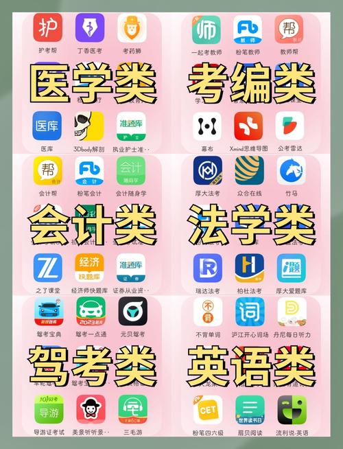 考b2用什么软件比较好图标