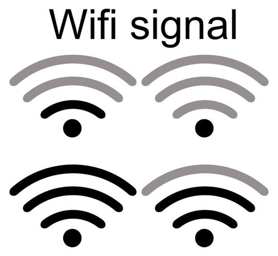 wifi 信号强度图标