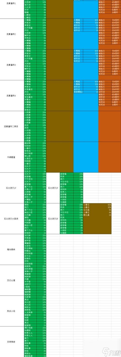 传说绿宝石精灵分布图1.5图标