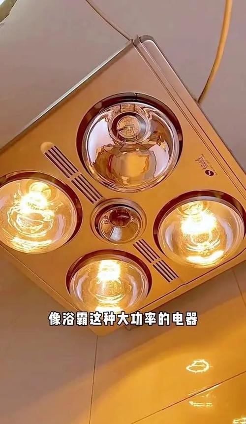 浴霸摄像头什么意思图标