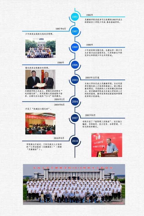 s8ig夺冠历程图标