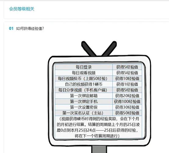 如何升级b站等级
