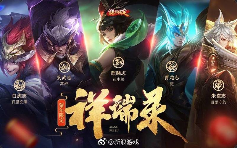 王者猪年皮肤图标