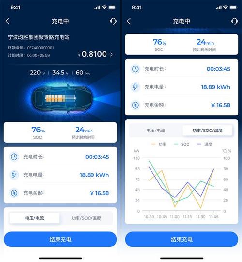 充电电流检测app